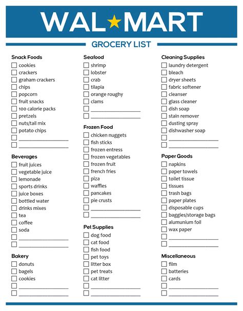 Grocery List Template for Walmart Online Shopping