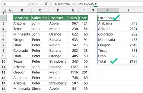 Group by Function in Excel