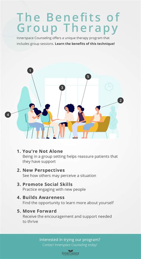 Benefits of Group Therapy