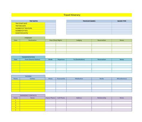 Group Trip Itinerary Template in Google Sheets