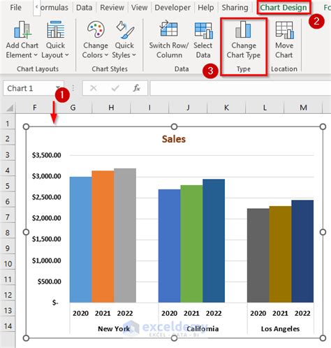 Grouped Bar Graph Example