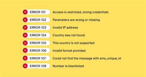 Grouping Error Messages