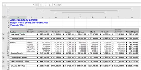 Grouping Rows by Column Values