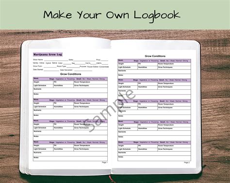 Grow Room Journal Template Example 1