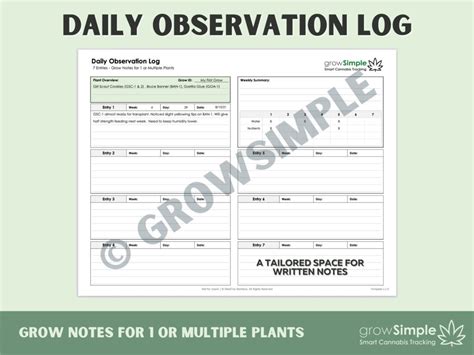 Grow Room Journal Template Example 7