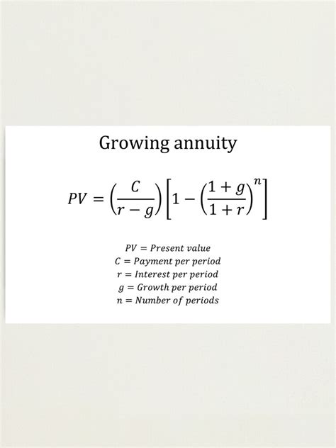 Growing Annuity Formula Applications