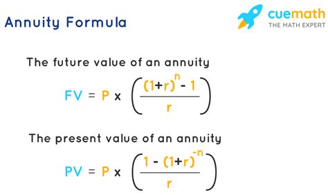 Growing Annuity Formula Example 3