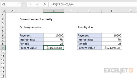 Growing Annuity Formula Excel 1