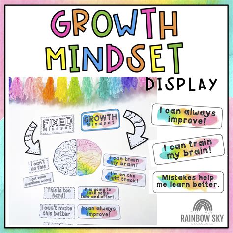 A growth mindset is essential for personal growth and development