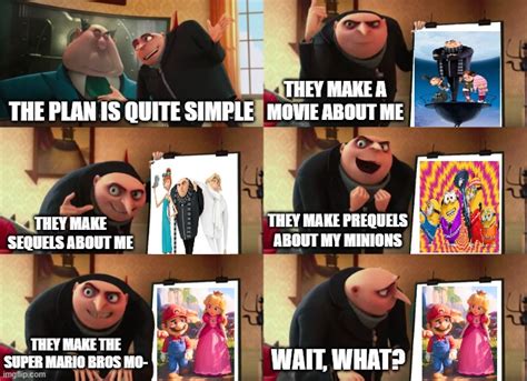 Gru Plan Meme Template for Future Technology