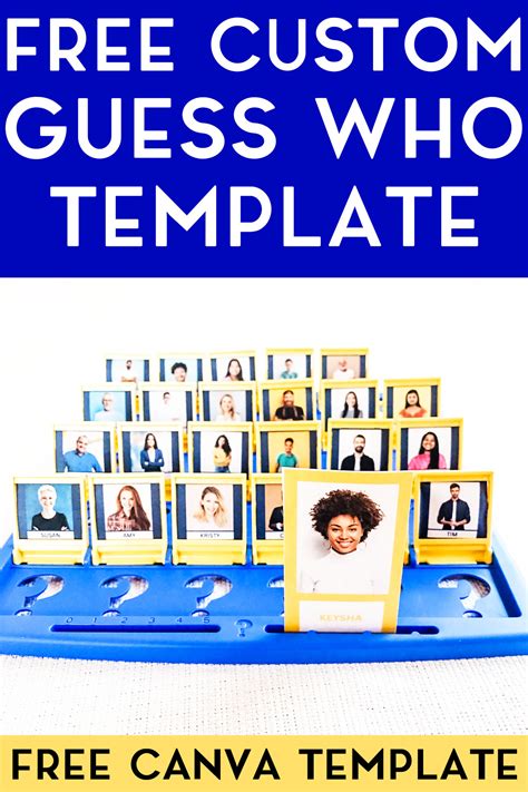 Guess Who Customizable Template