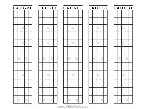 Guitar Fretboard Printable Diagram