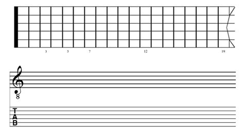 Guitar tab template styles