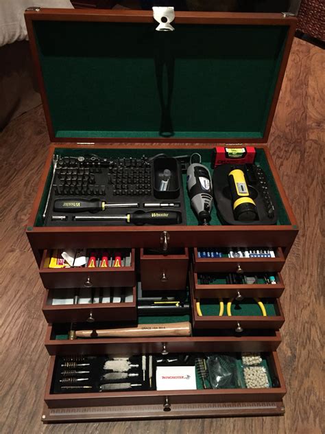 Gun Range Equipment Organization