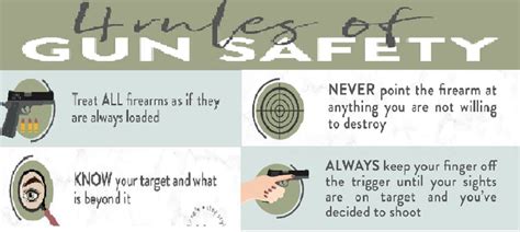 Gun safety tips