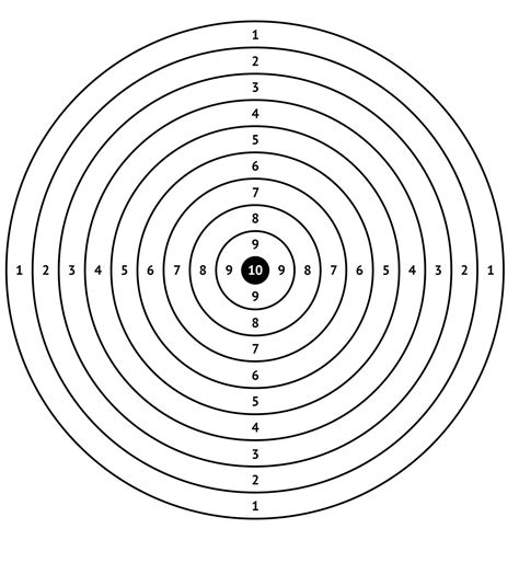 Gun targets