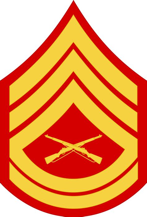 Gunnery Sergeant Insignia