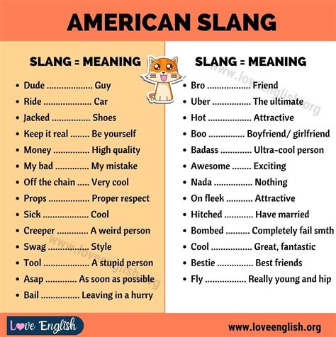 Slang Guy Terms