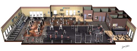 Gym Equipment Lay-out Ideas