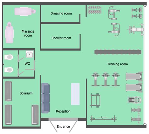 Gym Floor Layout Essentials