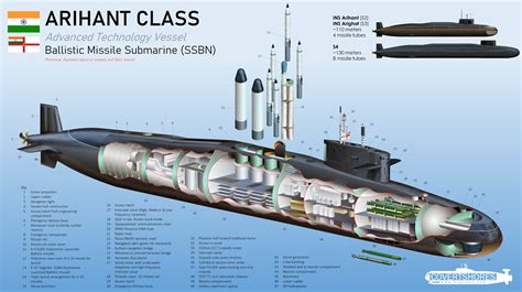 Image of H I Sutton