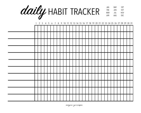 Habit Tracker Pages