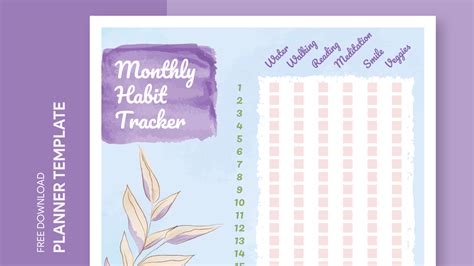 Habit Tracker Template in Google Docs