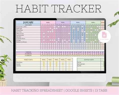 Habit tracking example on a weekly calendar