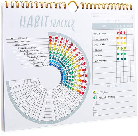 habit-tracking tools