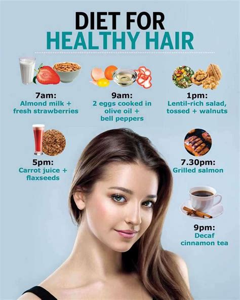 Hair Nutrition