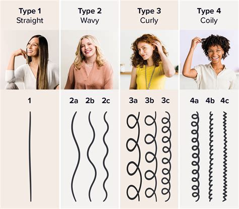 Styling Tips for Different Hair Types