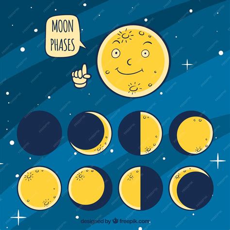 Hand-Drawn Moon Phase Template