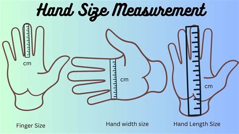 Hand Measurement