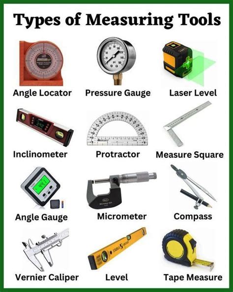 Hand Measurement Tools