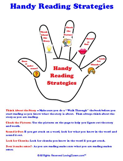 Hand reading strategy