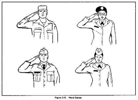 Military personnel giving a hand salute