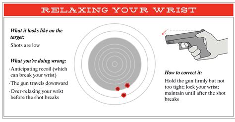 handgun accuracy tips