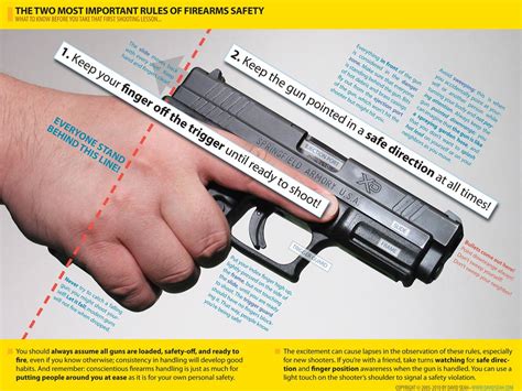 handgun safety rules