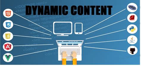 Handling dynamic content using a web scraping tool