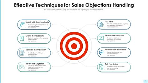 Handling Objections Template