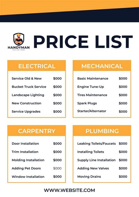 Handyman business price list