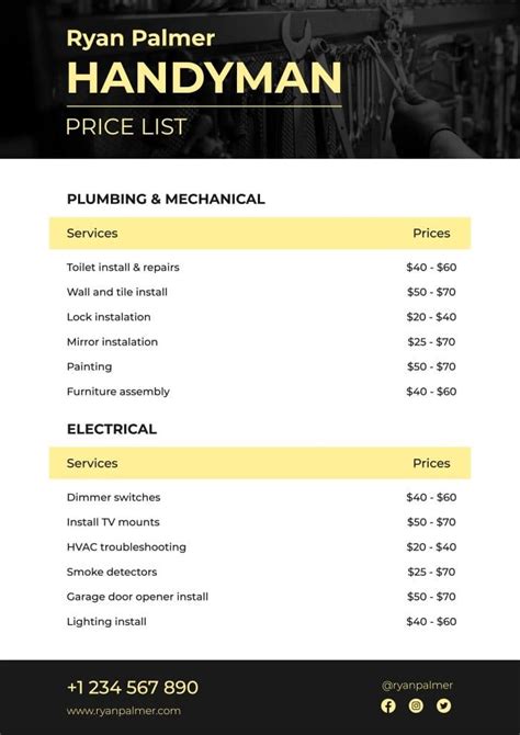 Handyman price list template example