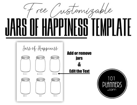 Happiness Template Maintenance