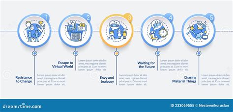 Happiness Template Obstacles