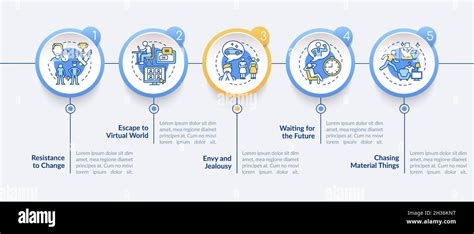 Happiness Template Obstacles