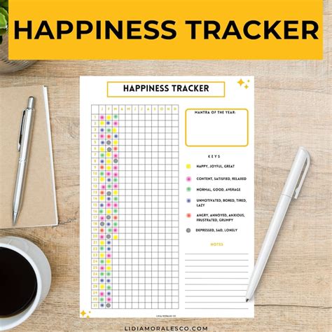 Happiness Tracker 3