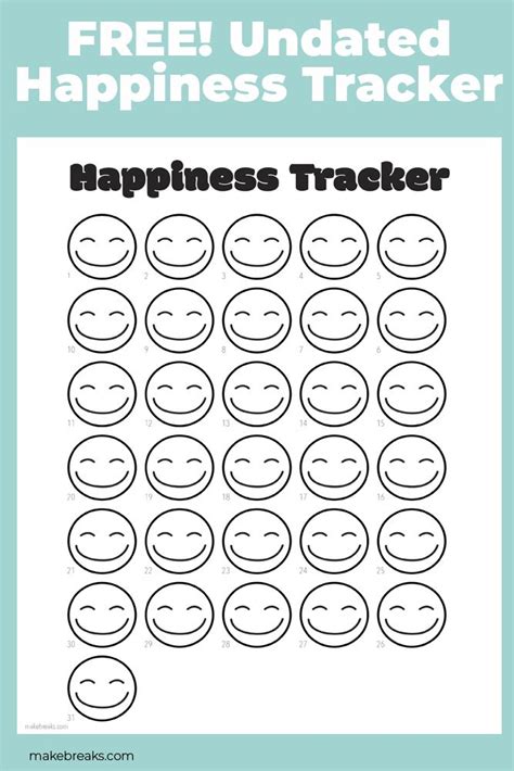 Happiness Tracker Template