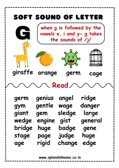 Hard G Sound in Phonetics