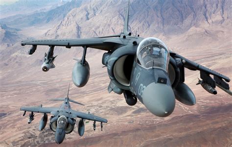 Harrier Jet Fighter Overview