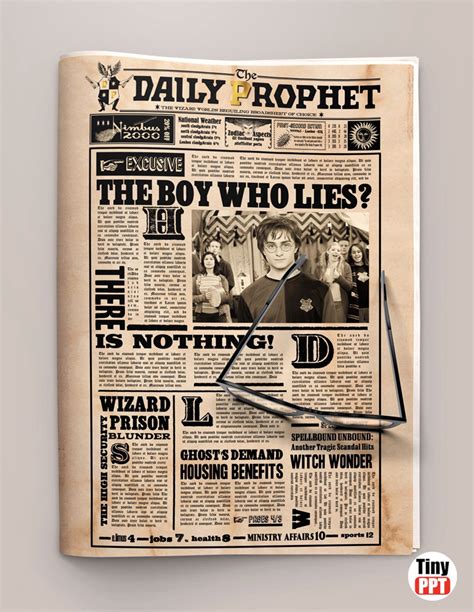 The Daily Prophet Front Page